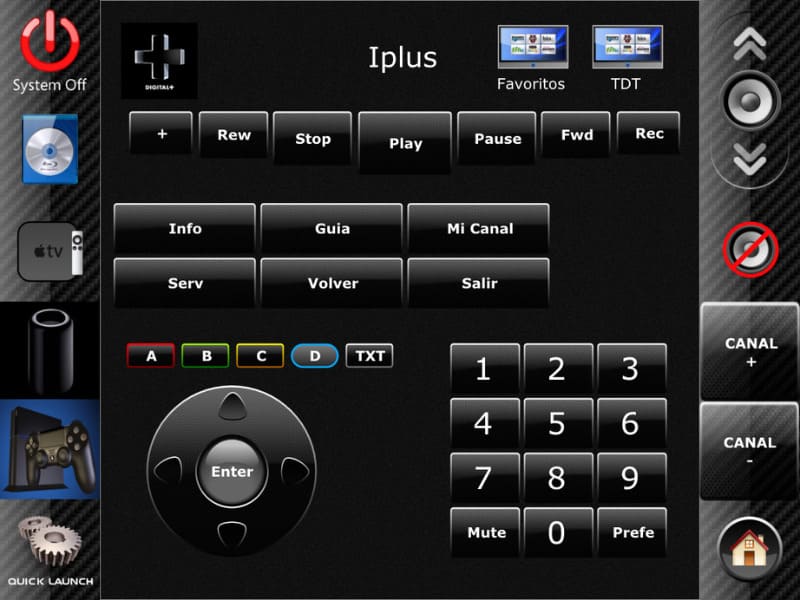 iplus sistema de control bitwise
