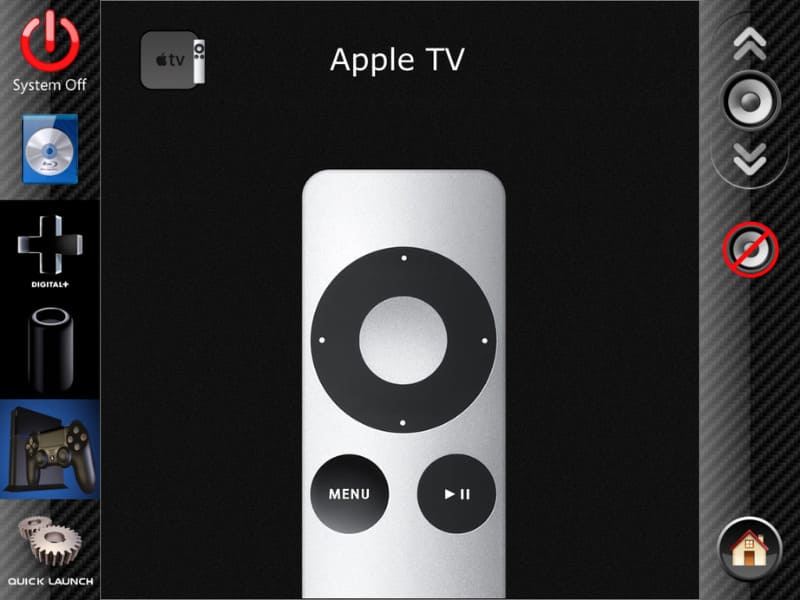 sistema de control bitwise